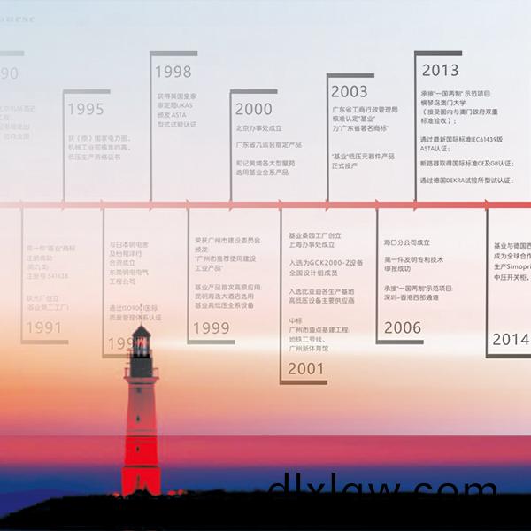 高(gao)低(di)壓(ya)配電(dian)櫃-環網(wang)櫃-配電(dian)箱-東莞基(ji)業(ye)電氣設(she)備有(you)限公司(si)